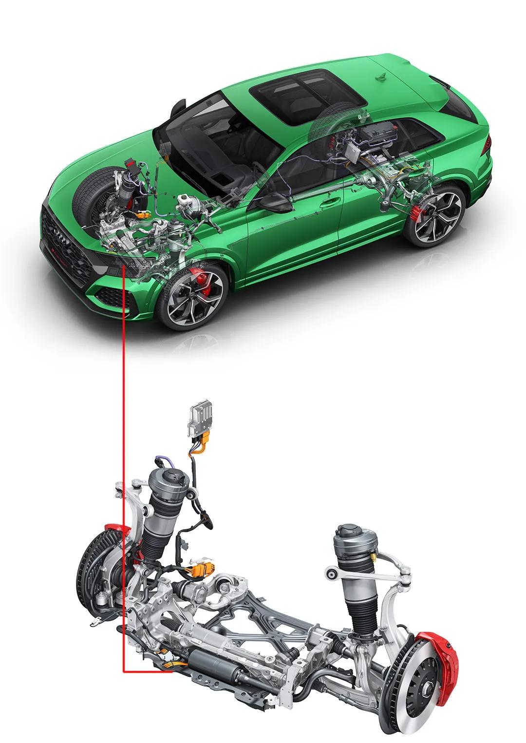 奥迪新款满满科技感,奥迪科技底盘介绍