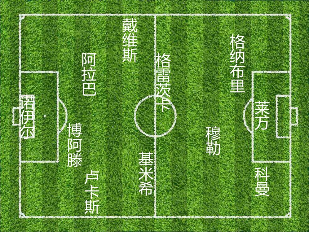 钟情于“法国套”的拜仁,好用不假,就是不耐造