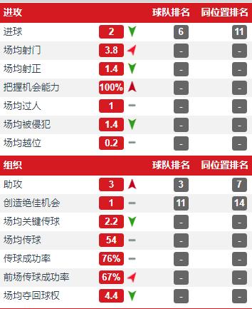 博格巴场上深度解析,中场双核博格巴