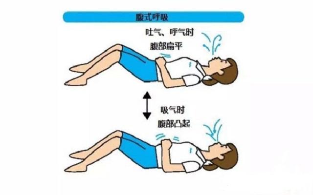 想要避免跑步岔气哪种做法更有效,长时间不跑步如何恢复跑步岔气