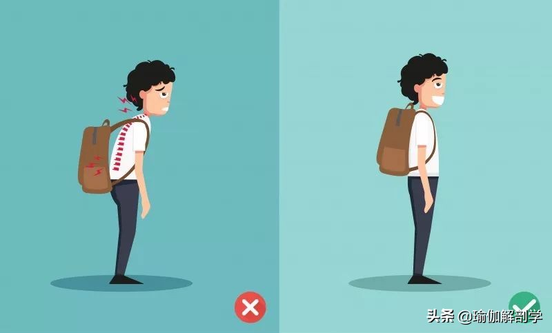 头前引怎么练体态,练瑜伽后显老怎么办