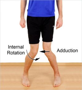 小白跑步容易伤哪个部位,初跑者小腿酸痛怎么办