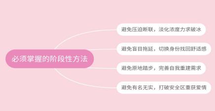 分手后追回前男友电视剧,分手后怎么追回前男友借的钱