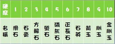 街斗中超级脏技巧,街斗低扫名场面