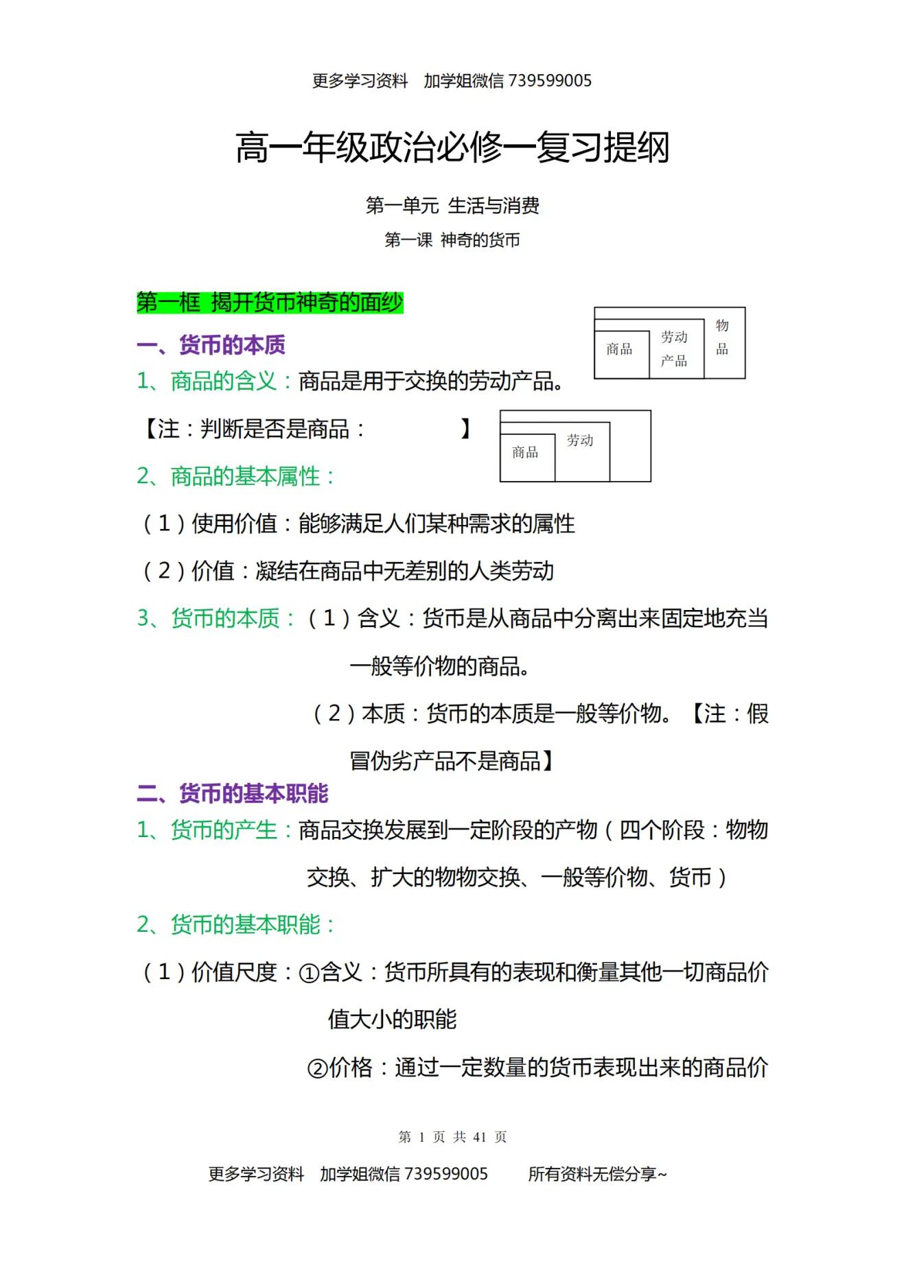 超全高中政治必修一复习提纲41页资料完整版分享