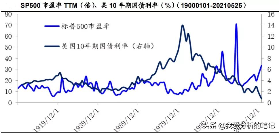 国泰商品基金160216,国泰大宗商品基金现在适合入手么