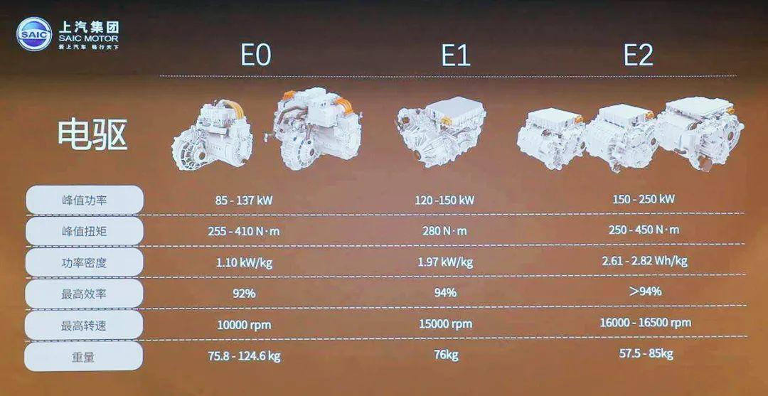 上汽集团股票为什么下跌,上汽集团股价为何大跌