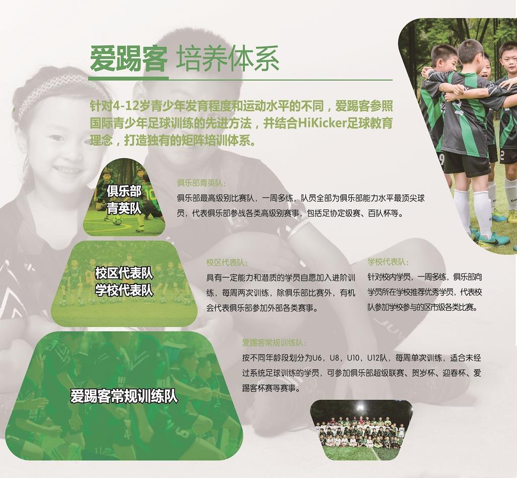 爱踢客常规班课程分几个年龄段,爱踢客足球课价目表