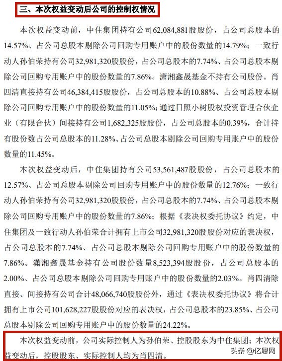 有棵树跨境电商肖四清,有棵树创始人肖四清