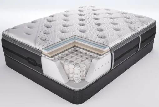 床垫业内人士教你怎么选床垫,床垫推荐2021床垫怎么选