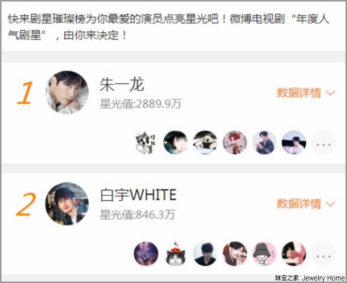 五毛视效、剧本大改、服化不在线……是什么让镇魂女孩爱不释手?