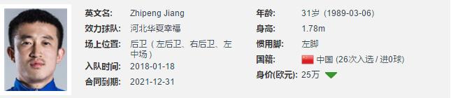 姜至鹏并未跟随深足训练,深足新援加盟名单