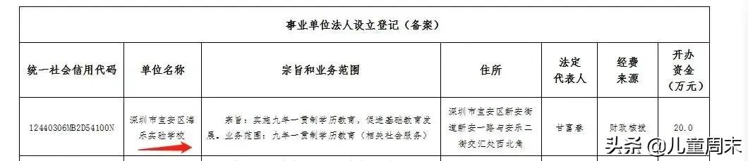 深圳宝安欣欣小学怎么样,深圳宝安福永福新小学