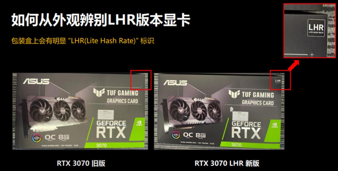 lhr版本显卡有可能是矿卡吗 (lhr显卡有矿卡吗)