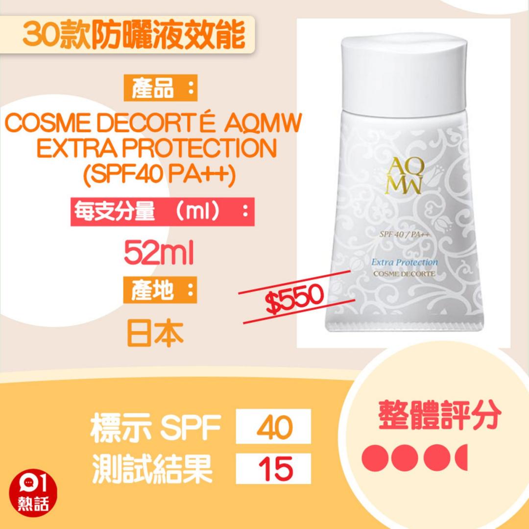 香港消委会防晒霜评测,大牌防晒霜测评不合规超标