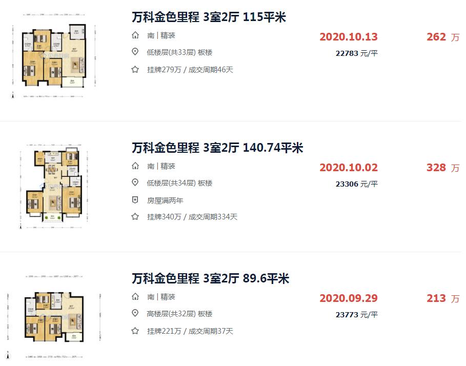 苏州房价有不下跌的小区吗,苏州房价最跌的小区