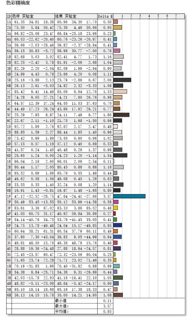 联想thinkvisiont22i-10显示器,联想thinkvisionx2323寸显示器