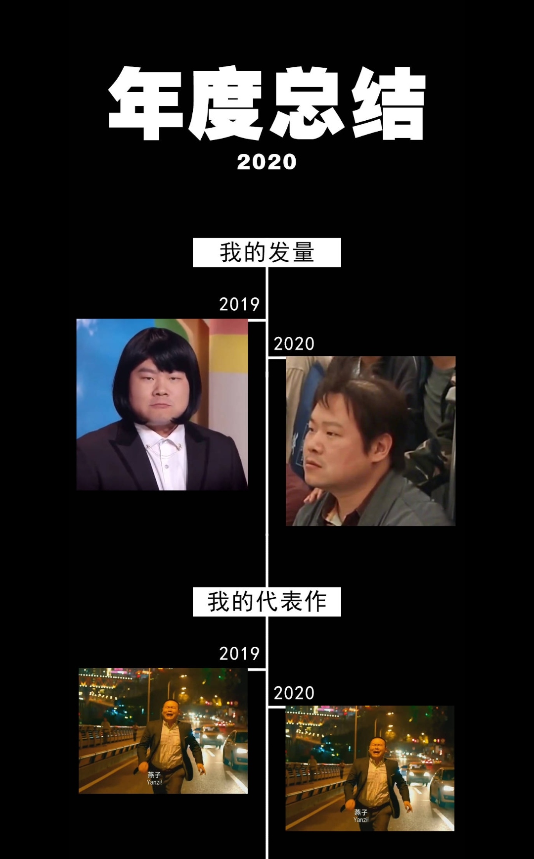 岳云鹏曝光年终奖,岳云鹏2021总结