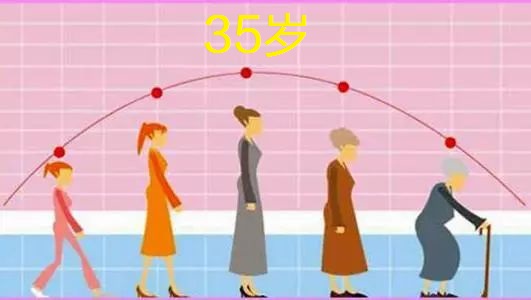 中老年人预防骨质疏松补钙,老年人如何补钙预防骨质疏松