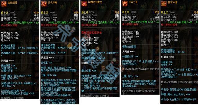 DNF春节版本送95级哈林史诗*器武**，盘点95强力*器武**与垃圾*器武**