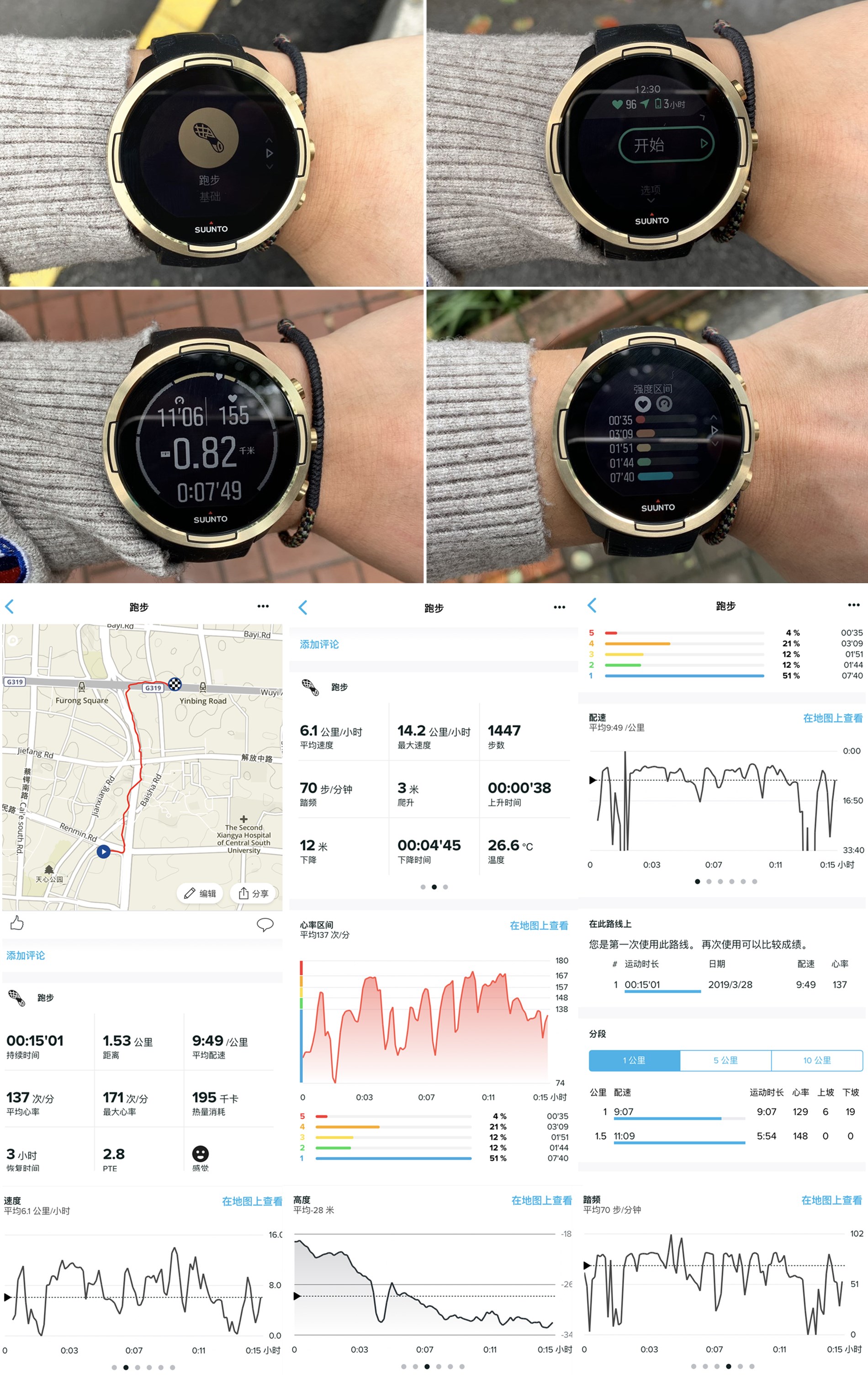 颂拓手表荧光绿中文说明书 (颂拓手表全系列)