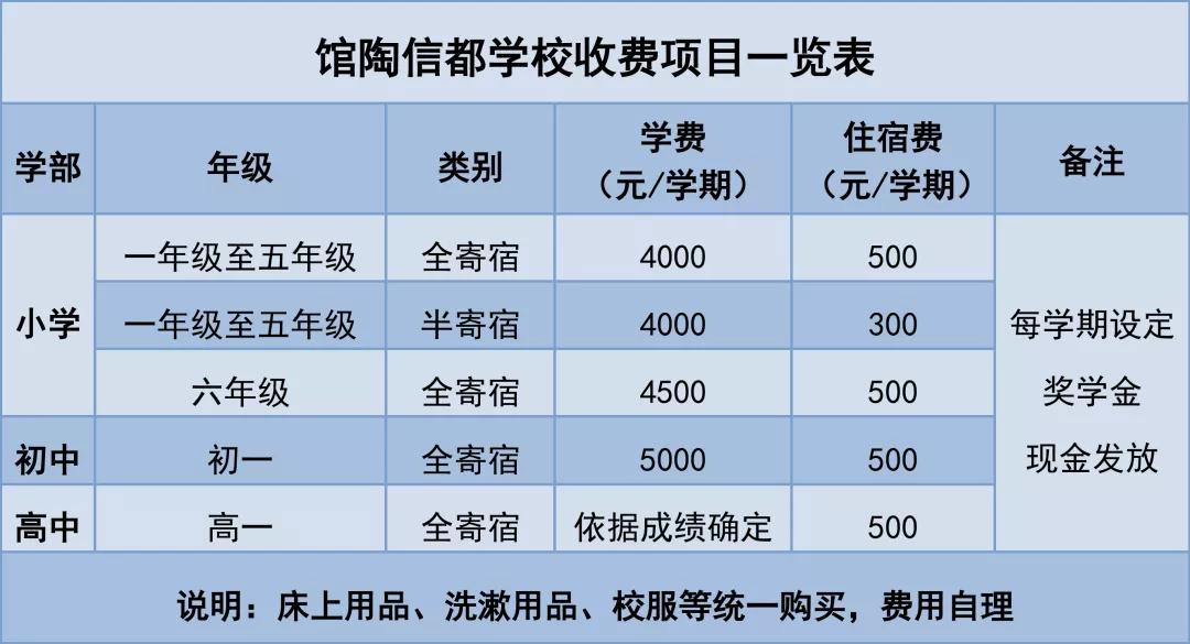 馆陶新学校,开学啦新学校一切都是新的开始