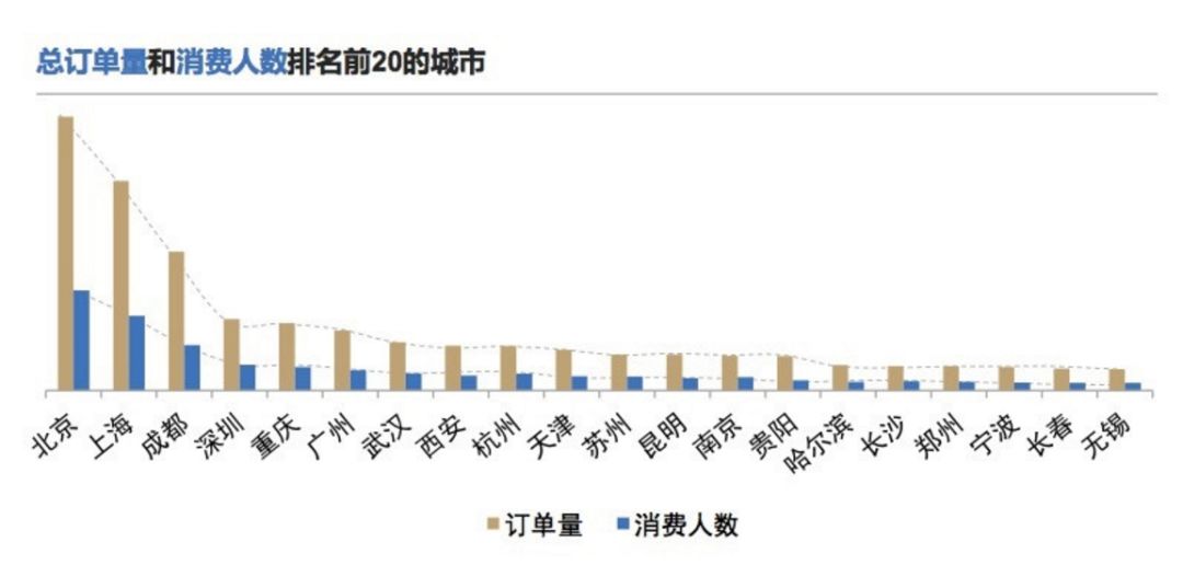深圳一座稍不努力就被淘汰的城市,深圳一座让人遗忘的地方