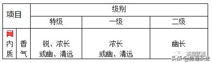 优质正宗韩城大红袍花椒,原矿鸡血大红袍优质吗
