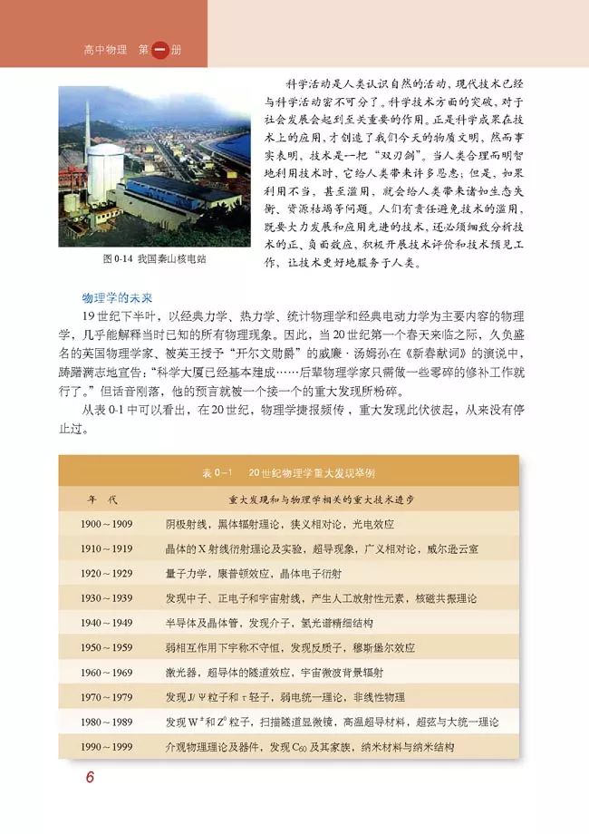 高中物理电子课本1-2,高中物理电子课本人教版