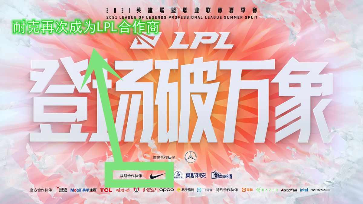 耐克夏季篮球联赛,耐克夏季篮球巡回赛