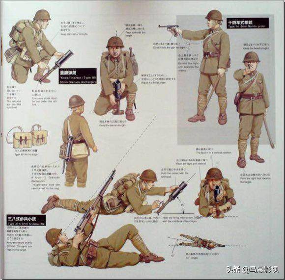 日本二战时期军用工具,二战日军陆兵装备