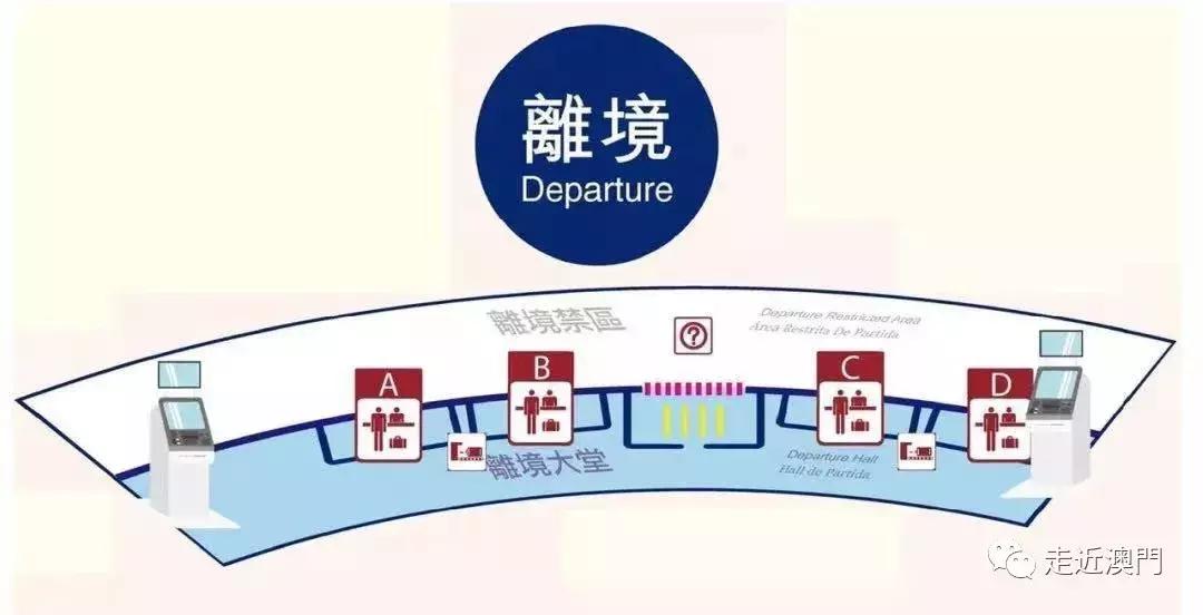 澳门飞机托运行李要求,澳门登机行李托运的流程