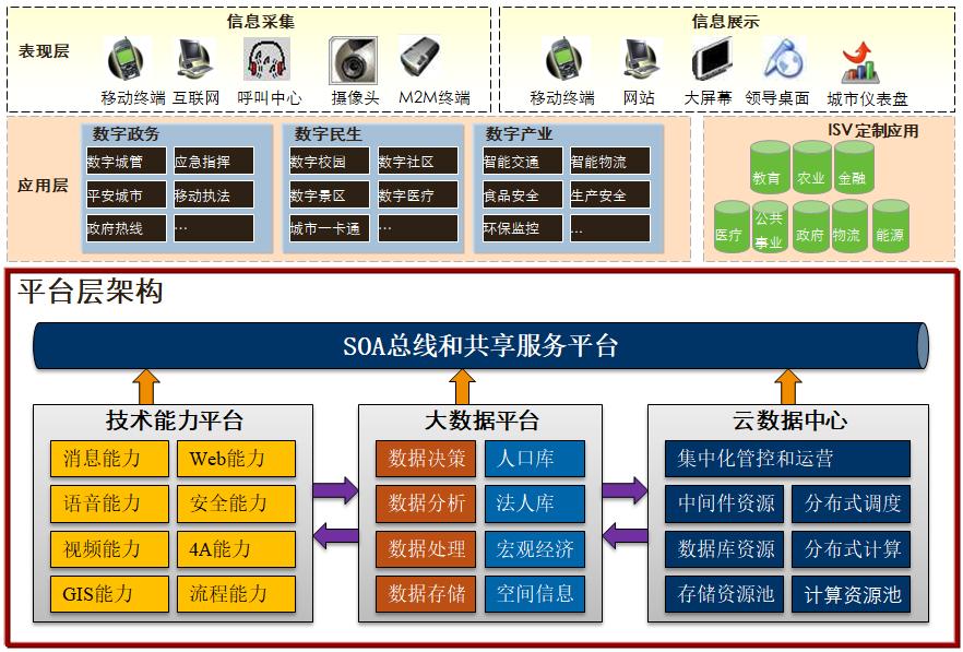 构图排版布局详细讲解,框架构图基础知识