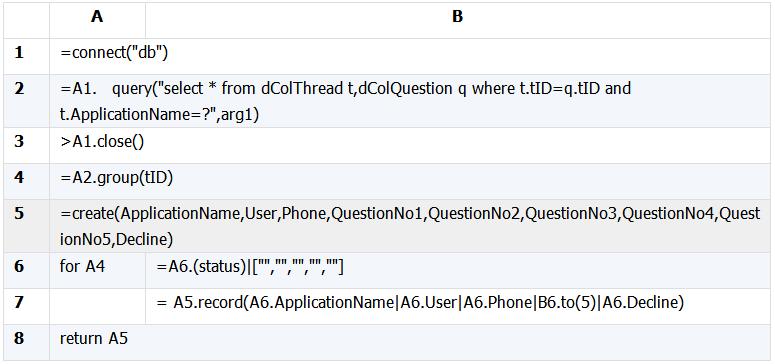 现在主流的bi报表工具,处理报表需要用到哪些excel知识