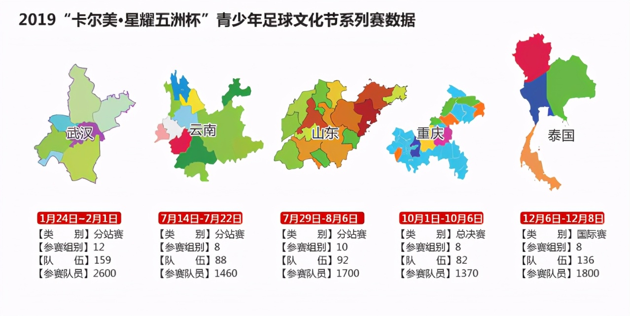 中国足球小将早期比赛视频,中国足球小将八人制足球比赛视频
