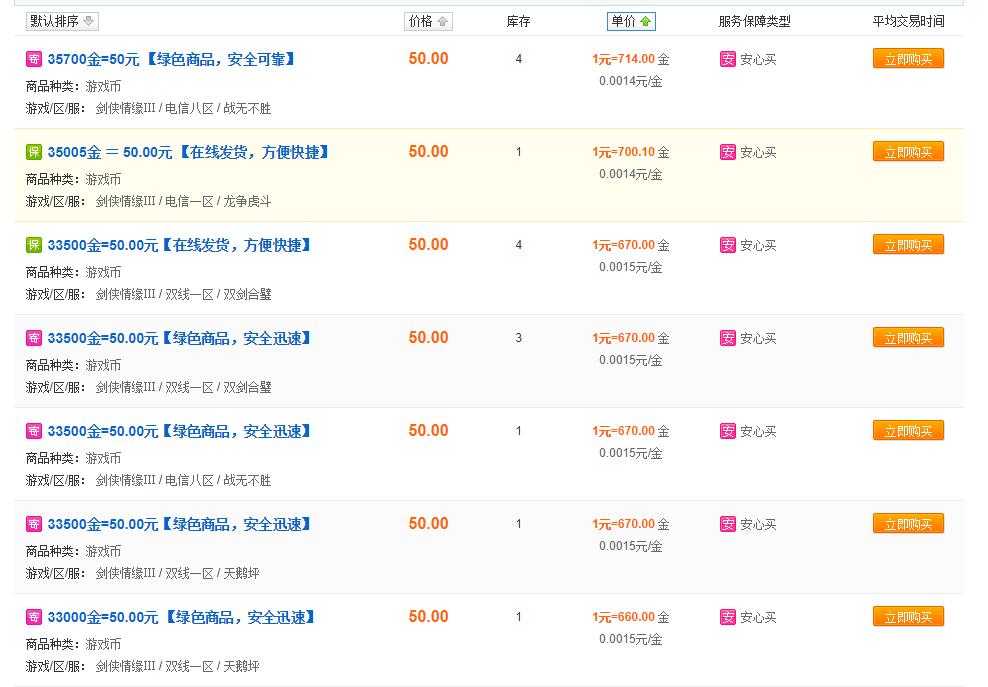 游戏之中的经济也暗含门道策划玩家工作室勾心斗角最终谁赢了