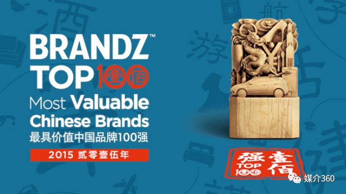 谁是中国最值钱的100个品牌?
