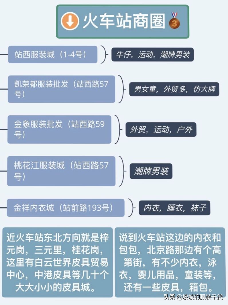 广州女装拿货哪里质量好,广州十三行中老年女装批发厂家