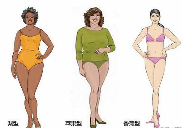 梨形身材屁股肥胯宽简单大方,梨形身材屁股大腿好难减
