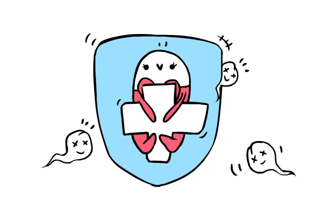 女性用什么方式避孕对身体最好,几种避孕方法可以一起用