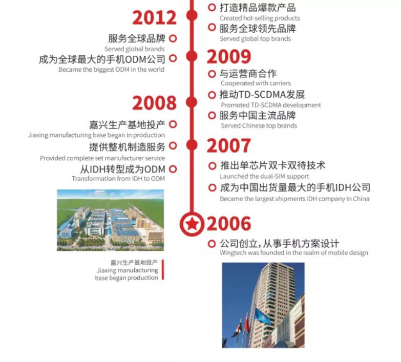 我们想象的性价比手机有哪些,拥有好芯片的性价比手机