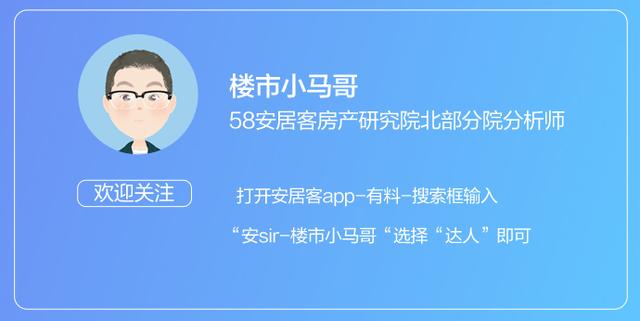 未来潍坊哪个区发展快,未来五年潍坊寒亭区房价