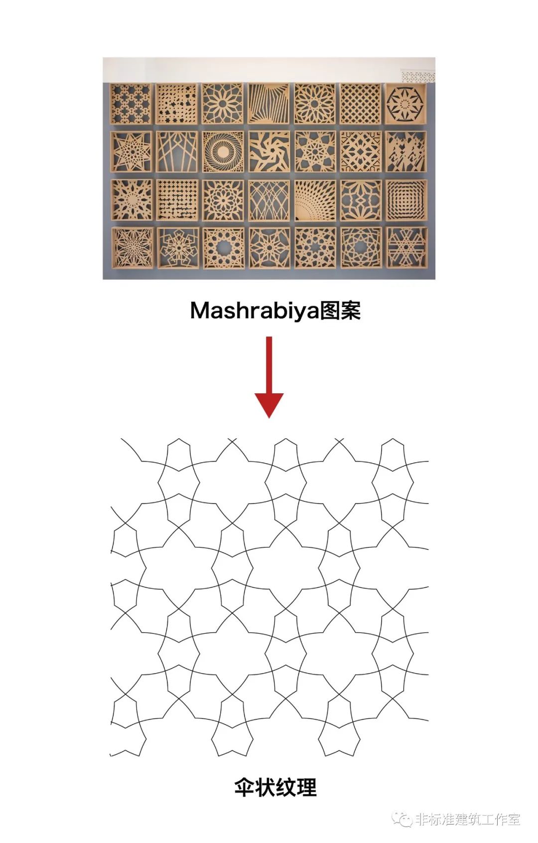 哼！别以为建筑师脸大，就不会翻脸