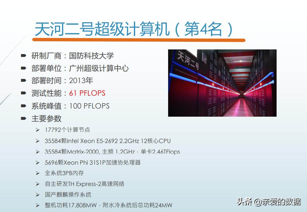 中国高性能计算机TOP100排行榜,高性能计算机全球排名