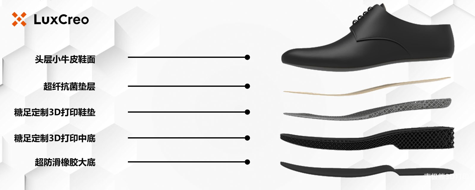 3d打印糖尿病鞋中底,糖尿病足专用鞋
