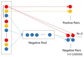 归零划重点阿里达摩院ai算法,阿里达摩院工业视觉ai赋能中心