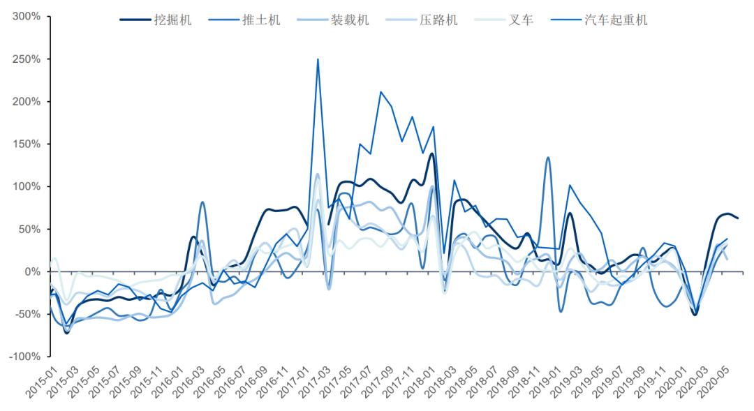 国产软件替代趋势,国产软件有哪些