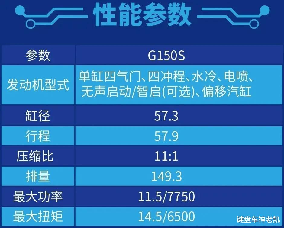宗申新款250cc油冷发动机,宗申150水冷摩托车发动机