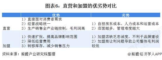 鸭脖周黑鸭煌上煌哪个好吃,绝味鸭脖和周黑鸭业绩对比