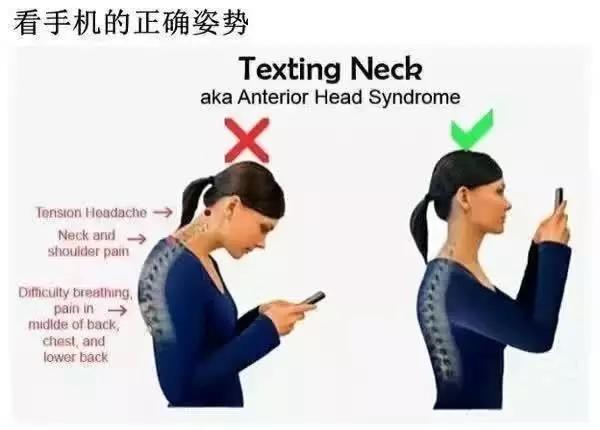 如何有效解决颈肩腰腿痛,这8种坏习惯在影响你的人生